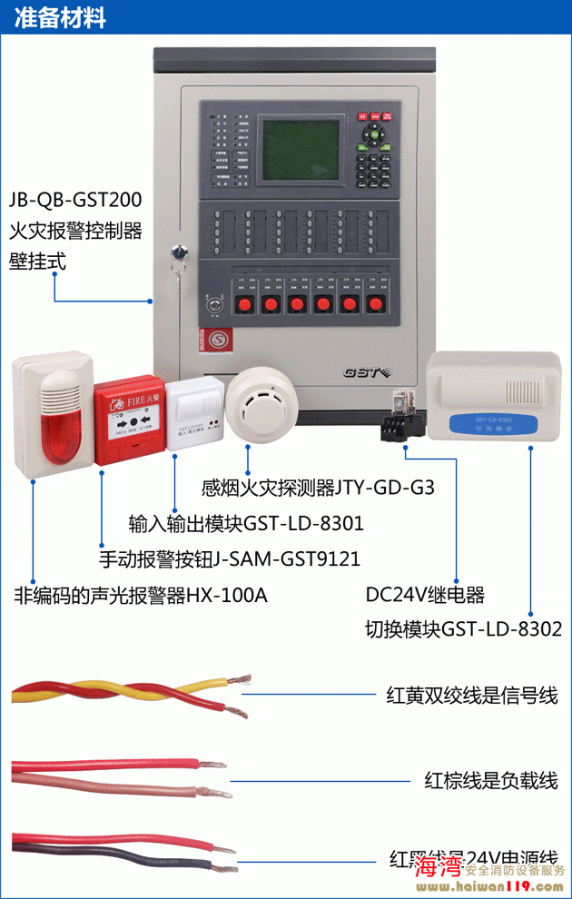 8301模块接线