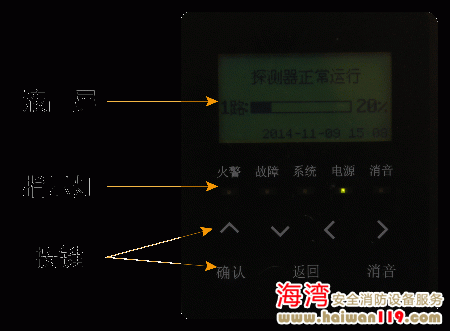 JTY-GXF-GST1D吸气式感烟火灾探测器面板说明