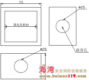 接线盒结构尺寸外形示意图