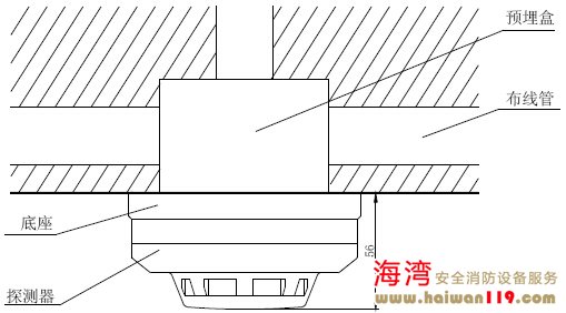 JTY-GD-G3烟感探头安装方式