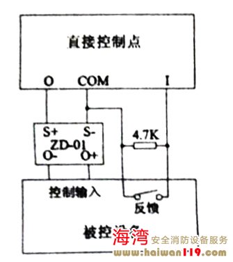 直接控制点与终端器配接的接线示意图