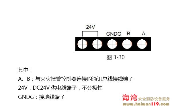 ZF-GST8903