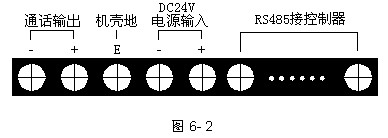 GST-TS-Z01A消防电话总机后部示意图